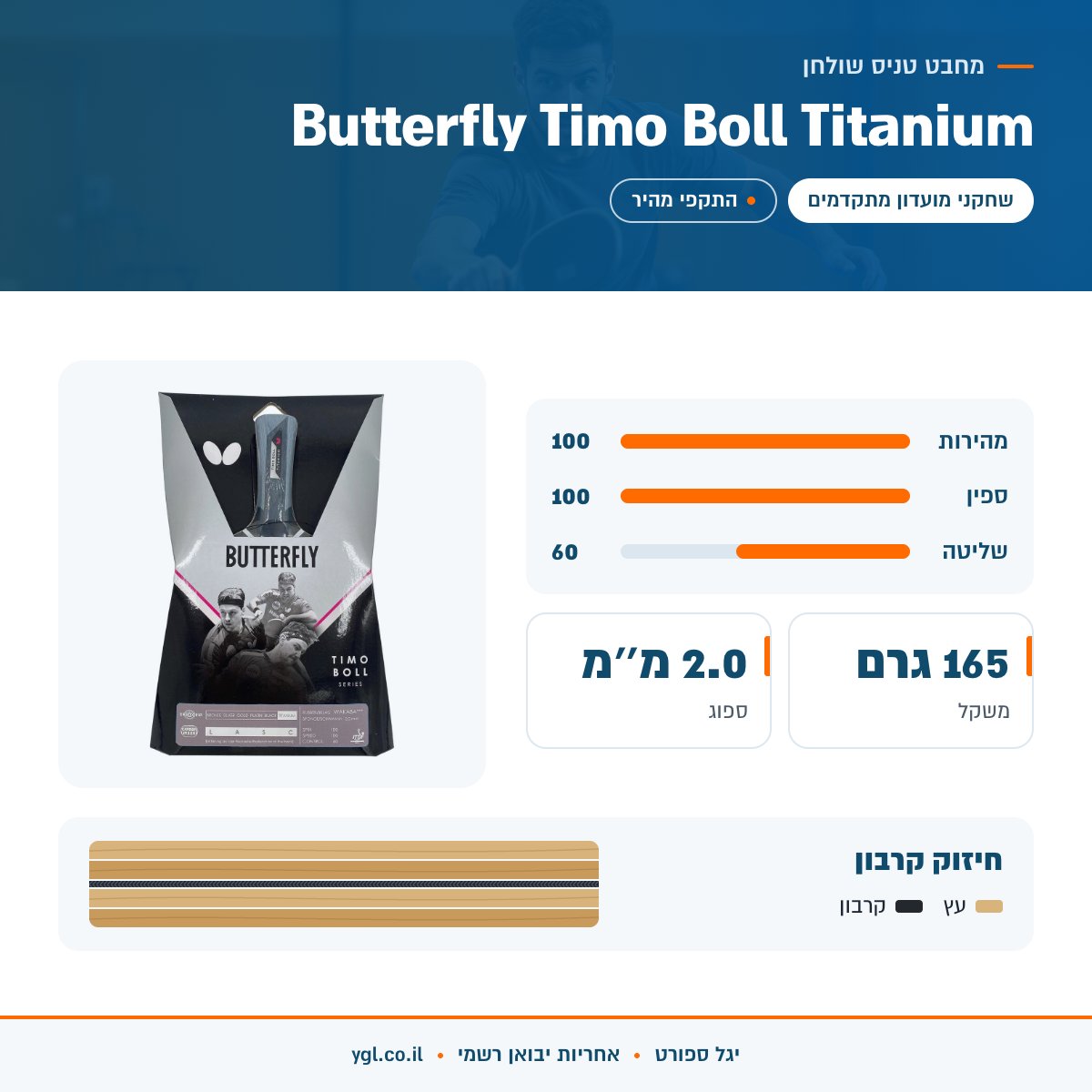 אינפוגרפיקה מחבט טניס שולחן Butterfly Timo Boll Titanium - נתונים עיקריים