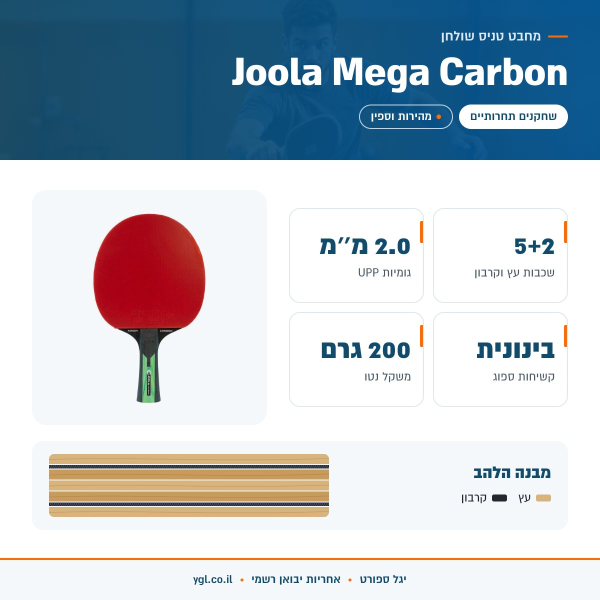 אינפוגרפיקה מחבט טניס שולחן Joola Mega Carbon - נתונים עיקריים