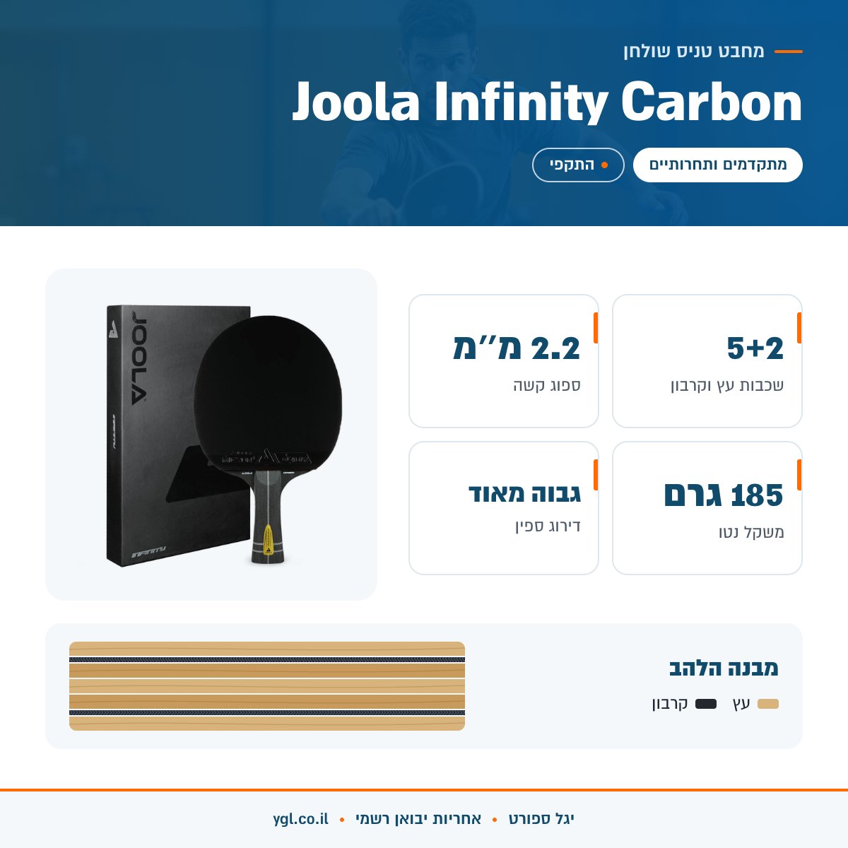 אינפוגרפיקה מחבט טניס שולחן Joola Infinity Carbon - נתונים עיקריים