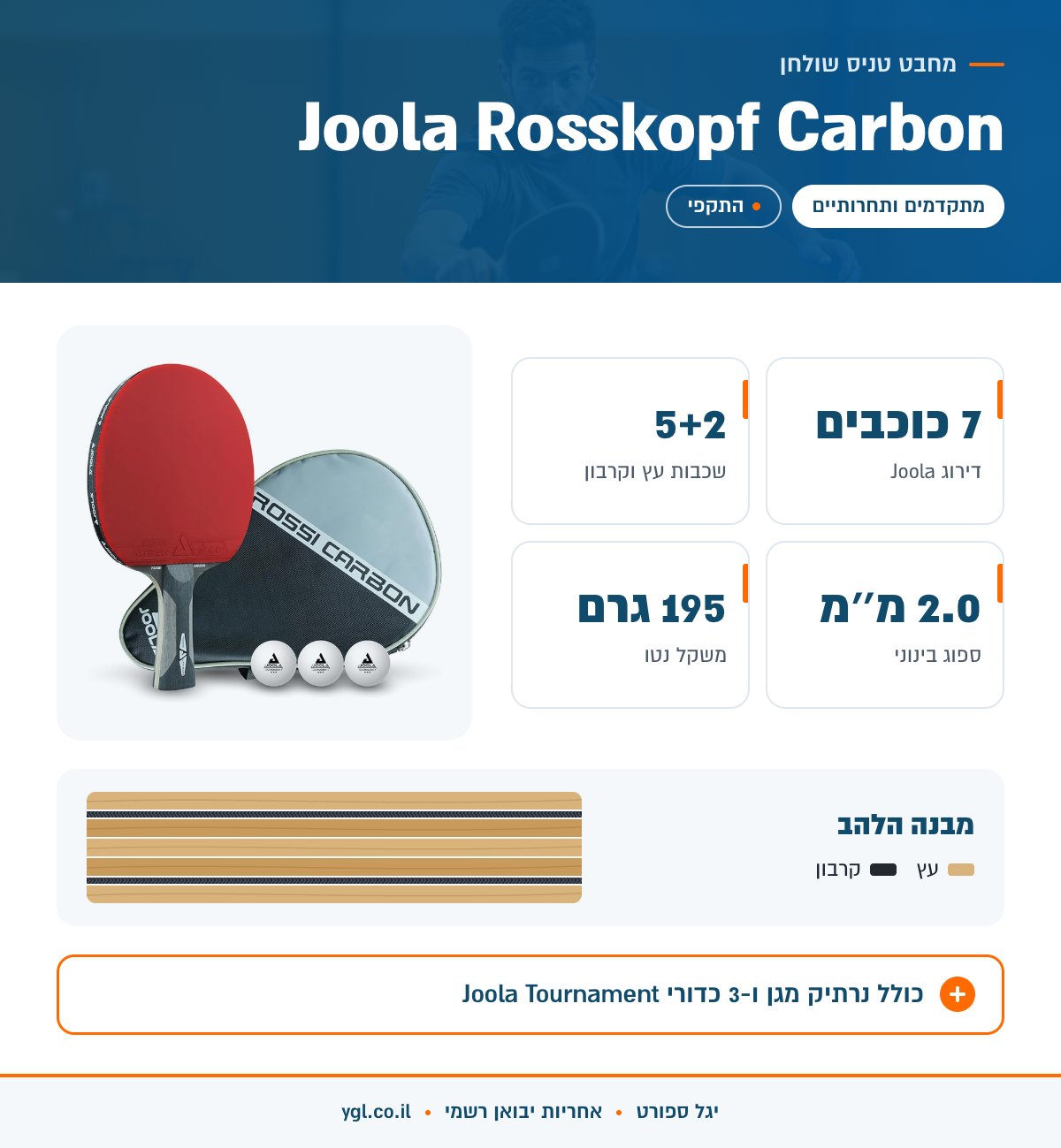 אינפוגרפיקה מחבט טניס שולחן Joola Rosskopf Carbon - נתונים עיקריים